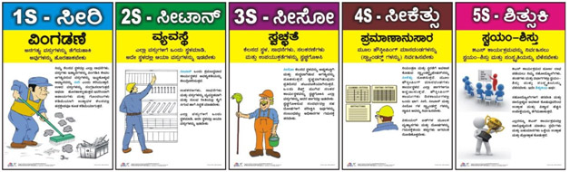 We have designed and developed 5S Posters in Kannada Language for easy ...