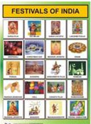 Children Charts